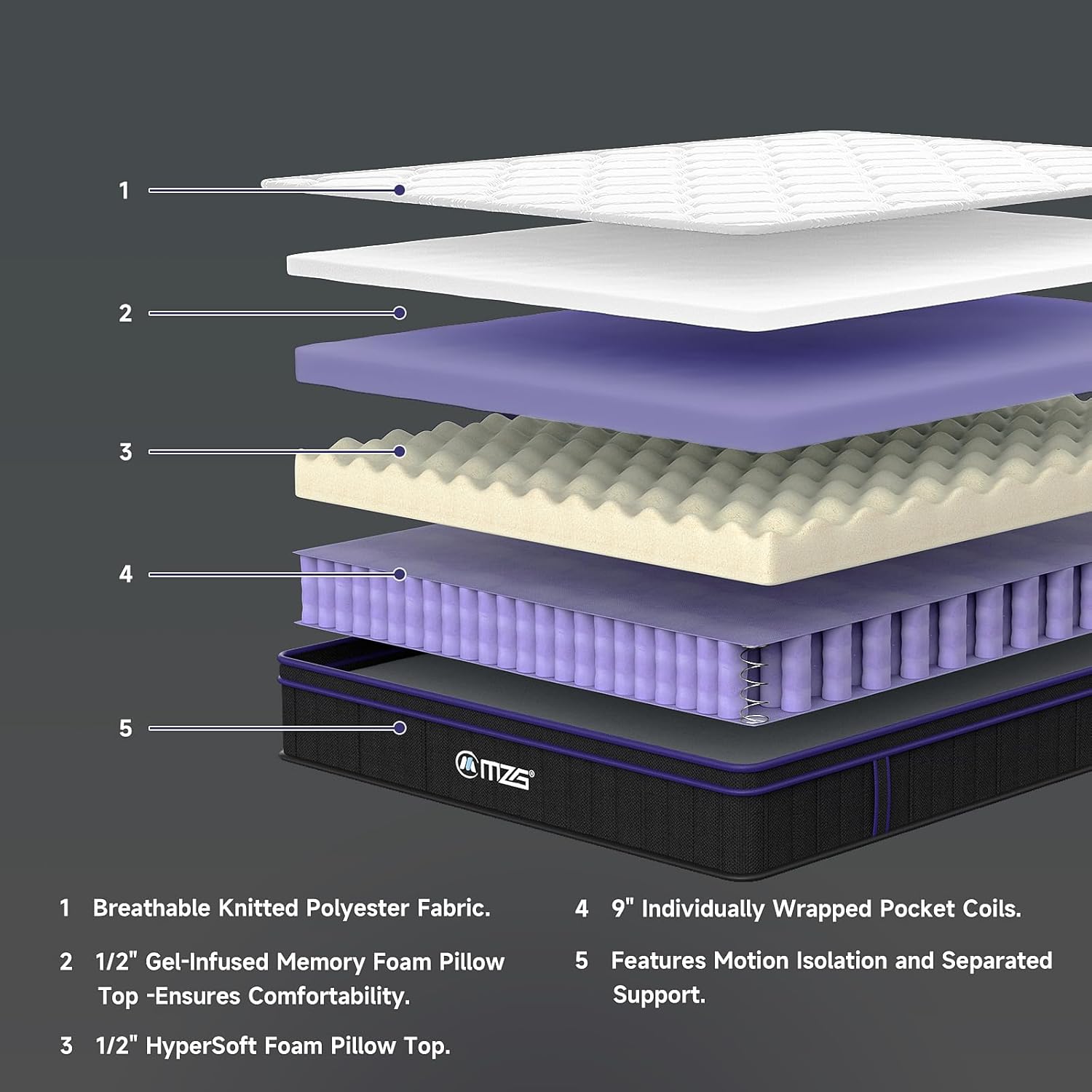 10 Inch Queen Size, Hybrid Mattress, Medium Firm, Gel-Infused Memory Foam, Pillow Top, Pocket Coils, Cooling & Breathable, CertiPUR-US Certified, Fiberglass-Free, Mattress in a Box