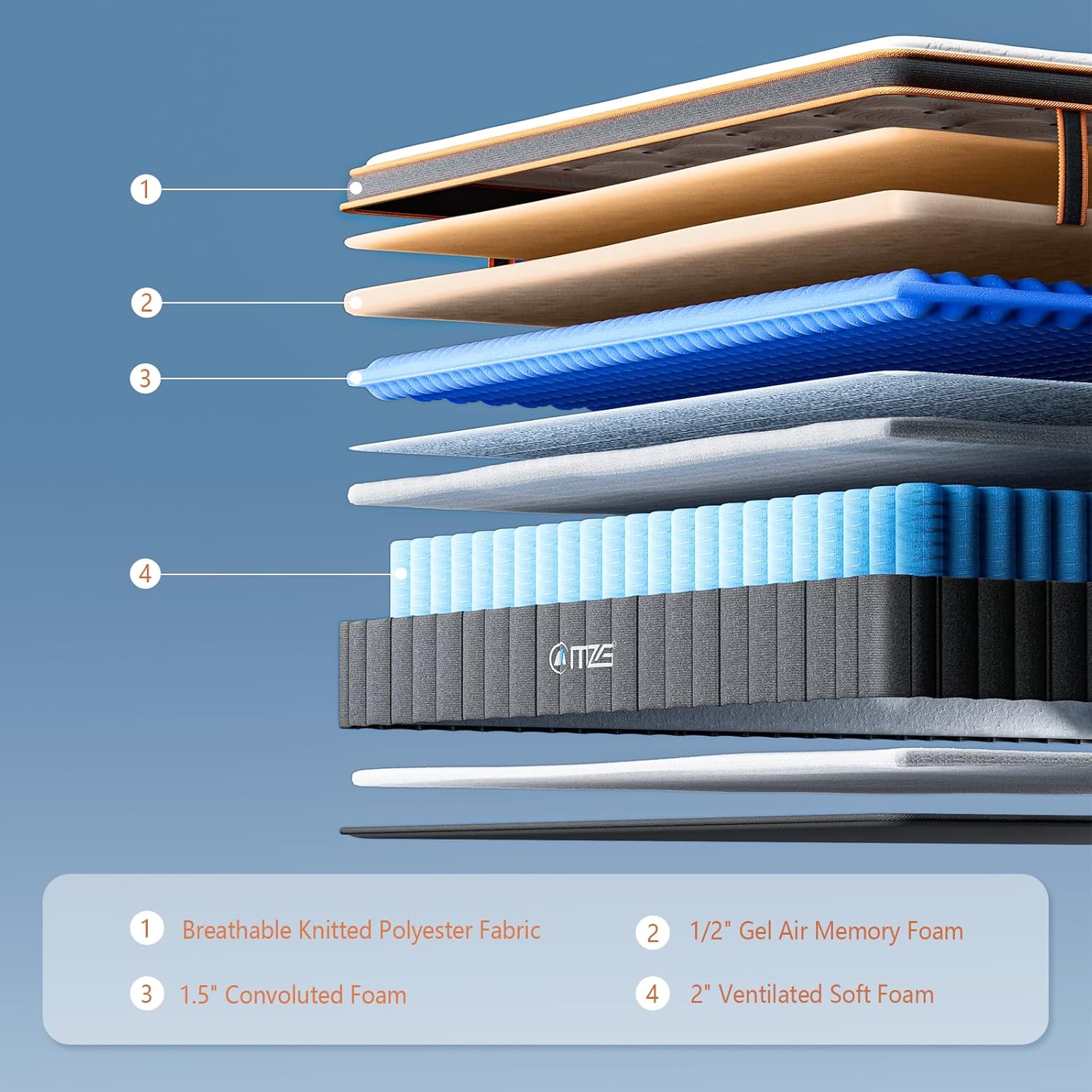 14 Inch King Size Plush Hybrid Mattress, Gel-Infused Memory Foam Pillow Top & Individually Wrapped Pocket Coils, Cooling & Breathable, CertiPUR-US Certified, Fiberglass-Free, Mattress in a Box